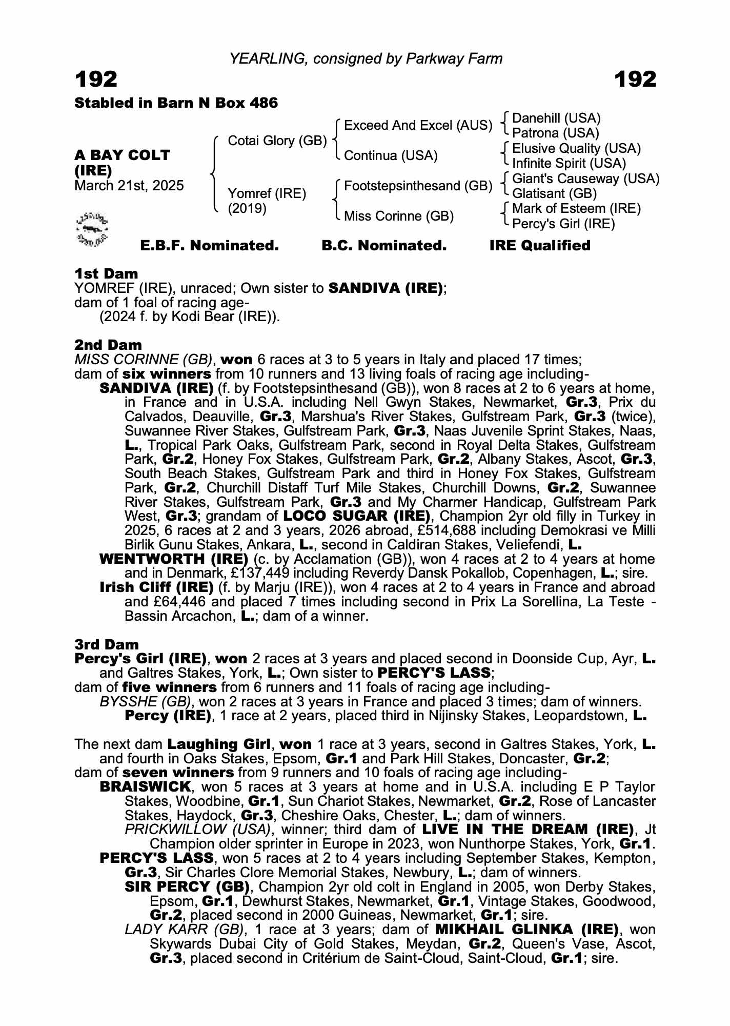 Katalogside for lot 192