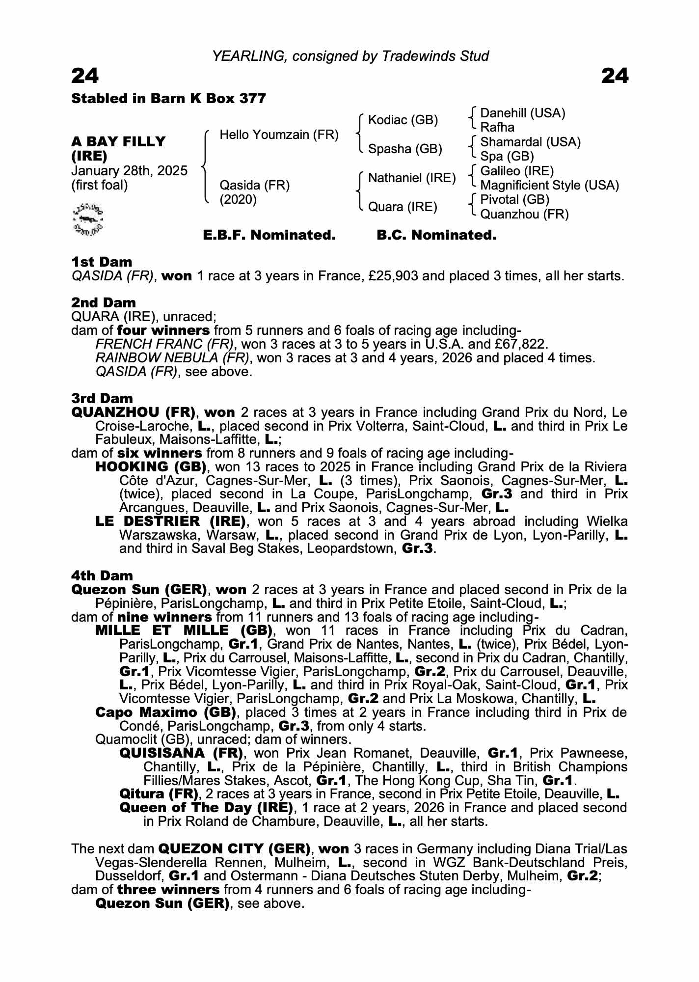 Katalogside for lot 24