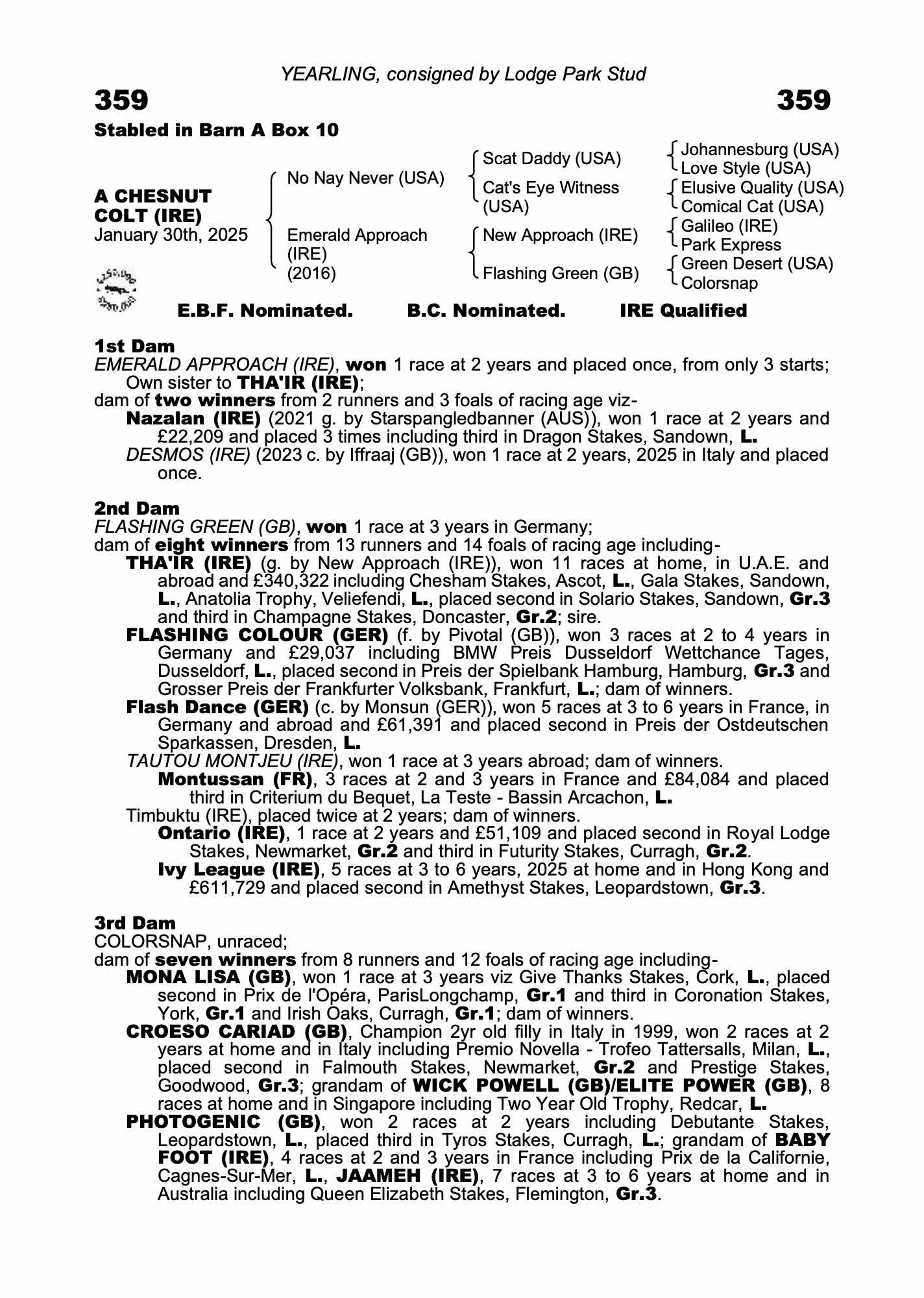 Katalogside for lot 359