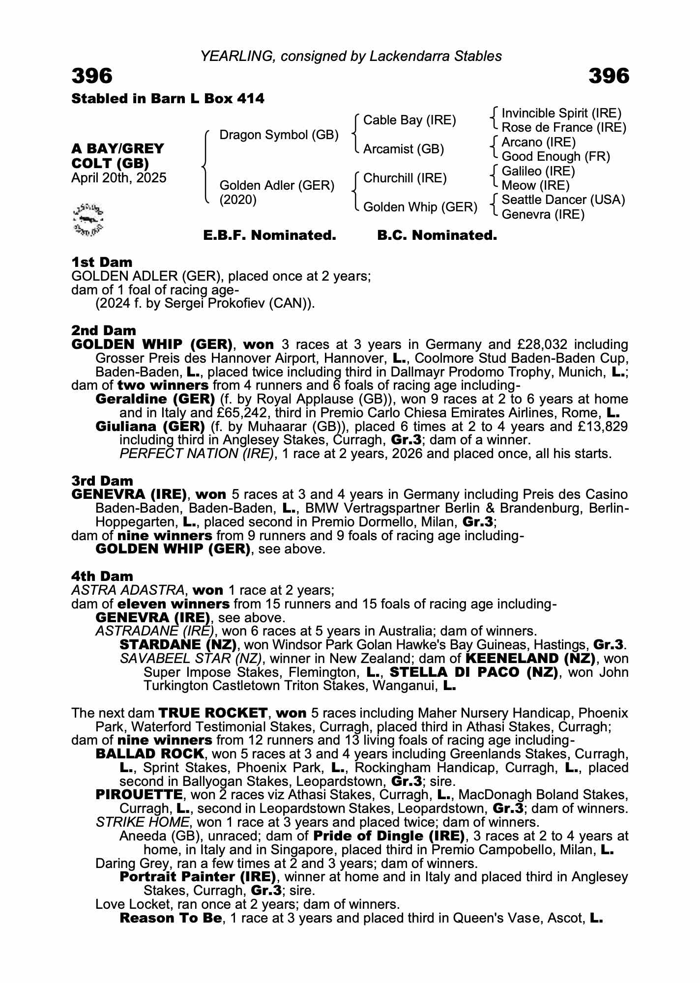 Katalogside for lot 396