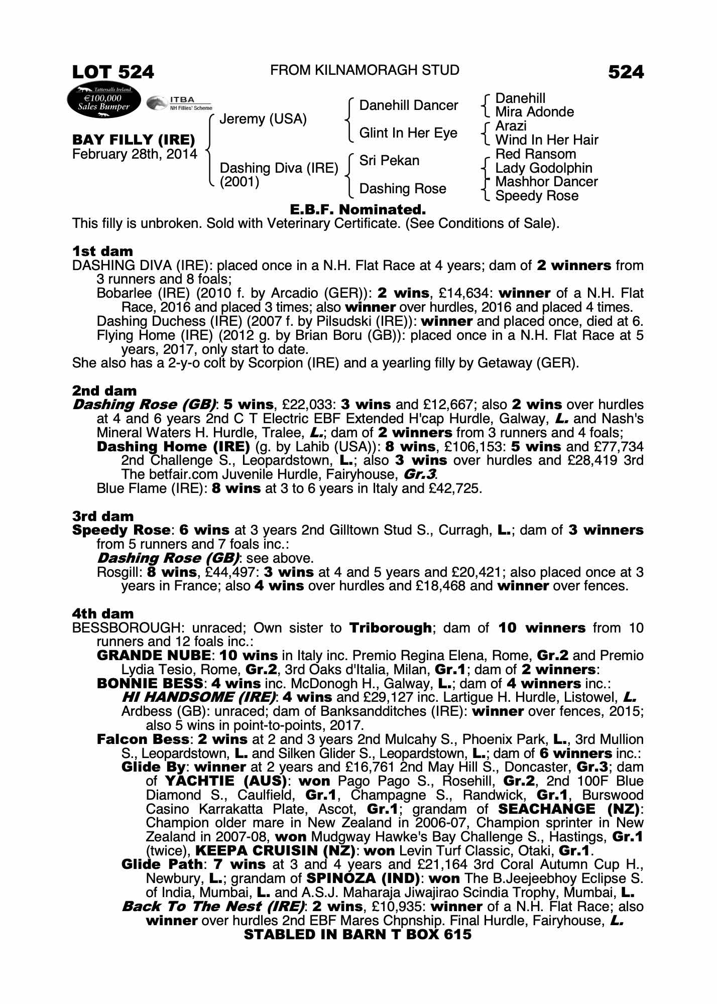 Dashing Diva Ire B F Ire Back To List Pdf Purchaser Lot Withdrawn Price Consignor Kilnamoragh Stud Other Sales For This Lot November National Hunt Sale 15 Lot 61 Kilnamoragh Stud Lot Not Sold 5 0 Sales For Half Brothers Sisters