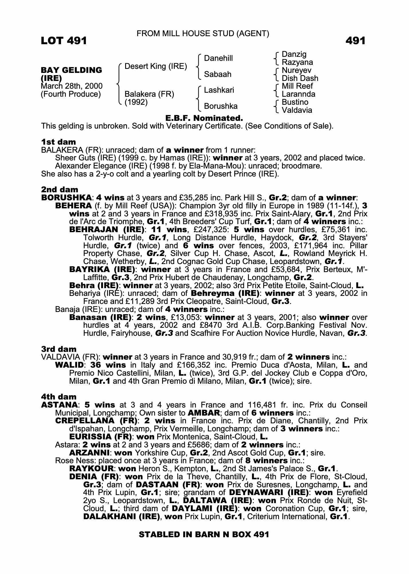 Balakera B G Back To List Next Lot Pdf Purchaser Alan King Price 110 000 Consignor Mill House Stud Agent Sales For Half Brothers Sisters February National Hunt Sale 07 Lot 95 F By Bob Back 05 J K Thoroughbreds Mark Adams 10 000