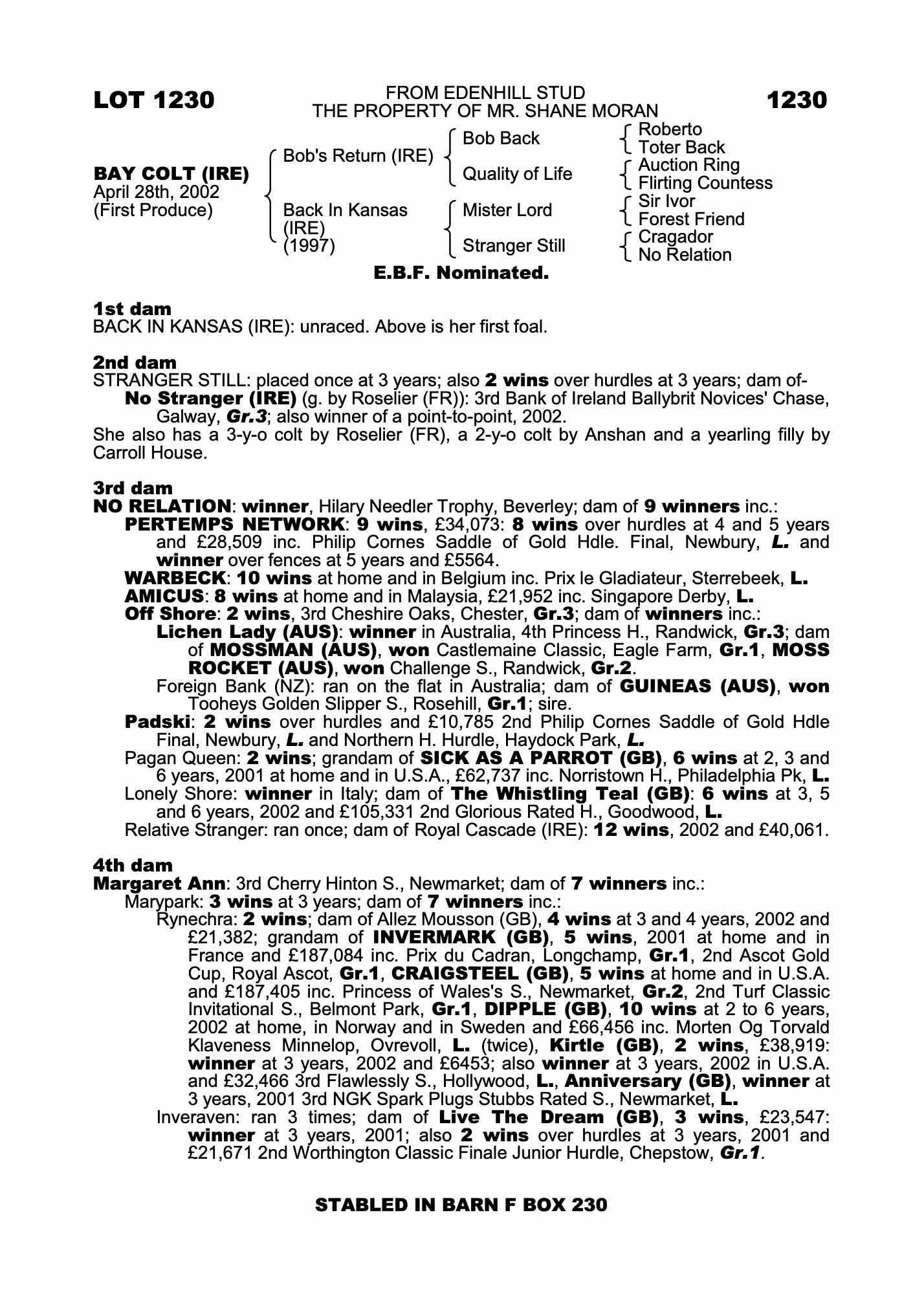 Back In Kansas Br C Back To List Pdf Purchaser D Ilk Price 11 500 Consignor Edenhill Stud Sales For Full Brothers Sisters November National Hunt Sale 05 Lot 90 C 05 Edenhill Stud Athnid Stables 10 500 November National Hunt Sale