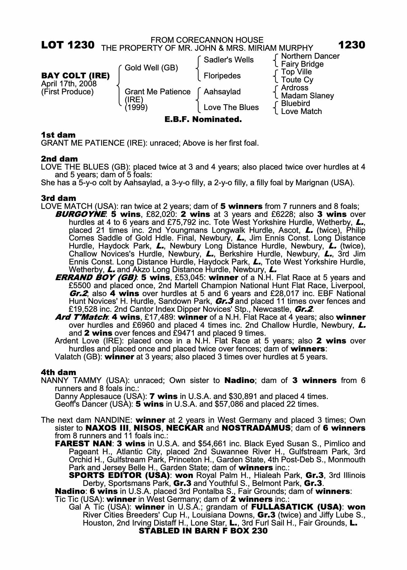 Grant Me Patience B C Back To List Pdf Purchaser Lot Not Sold Price 900 Consignor Corecannon House Other Sales For This Lot August National Hunt Sale 11 Lot 71 Corecannon House Lot Not Sold 1 700 Sales For Half Brothers Sisters