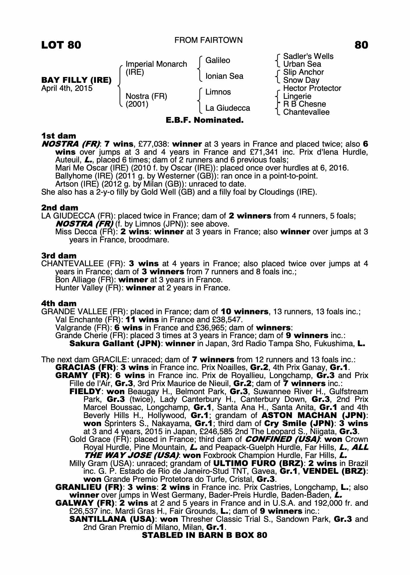 Nostra Fr B F Ire Back To List Pdf Purchaser Lot Not Sold Price 4 500 Consignor Fairtown Other Sales For This Lot November National Hunt Sale 15 Lot 581 Conna Stud Mary Smith 2 500 Sales For Half Brothers Sisters August National Hunt